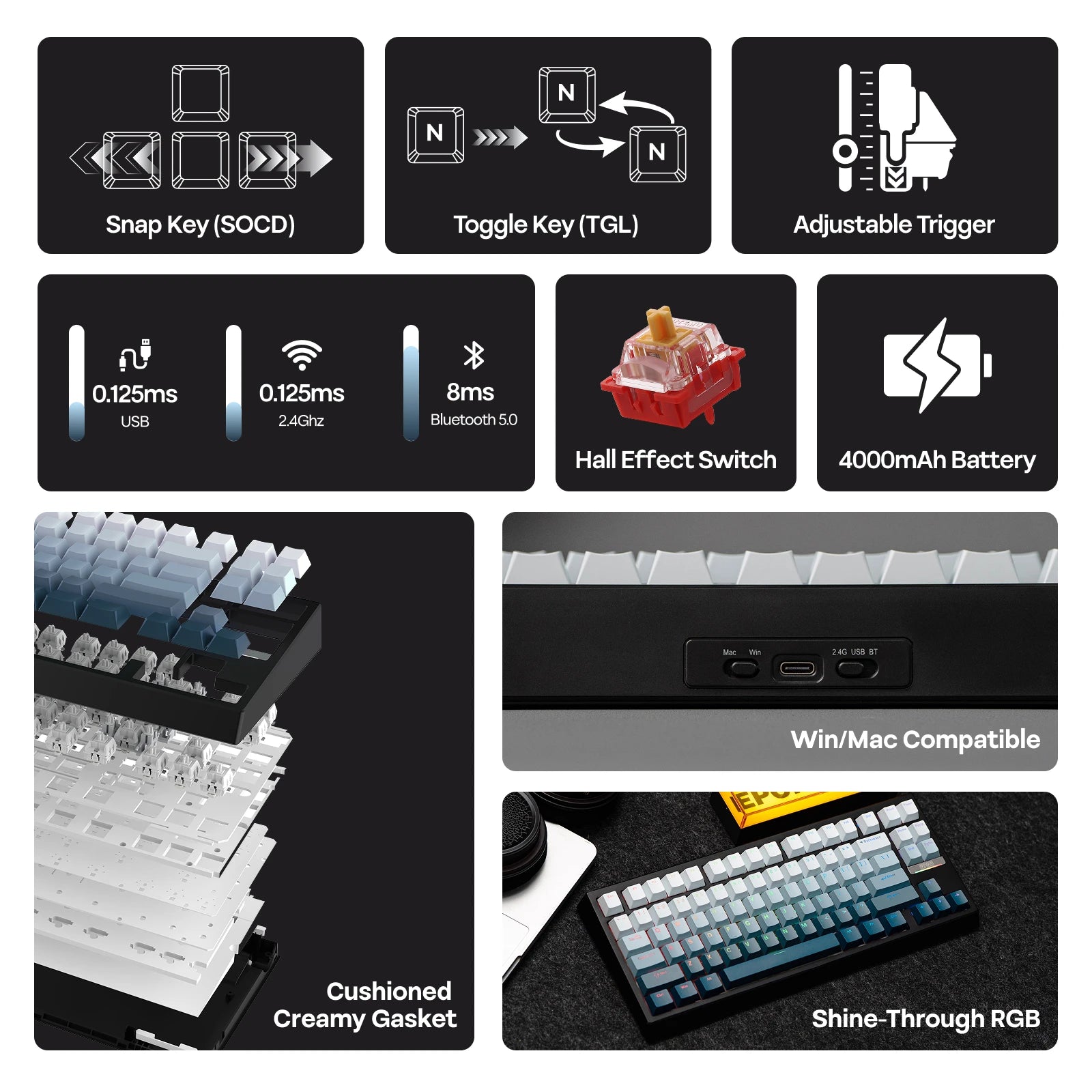EPOMAKER G84 HE 75% ANSI US Layout Gasket Wired/BT/2.4Ghz Wireless Hall Effect Magnetic Mechanical Keyboard 8K Polling & 8000mAh