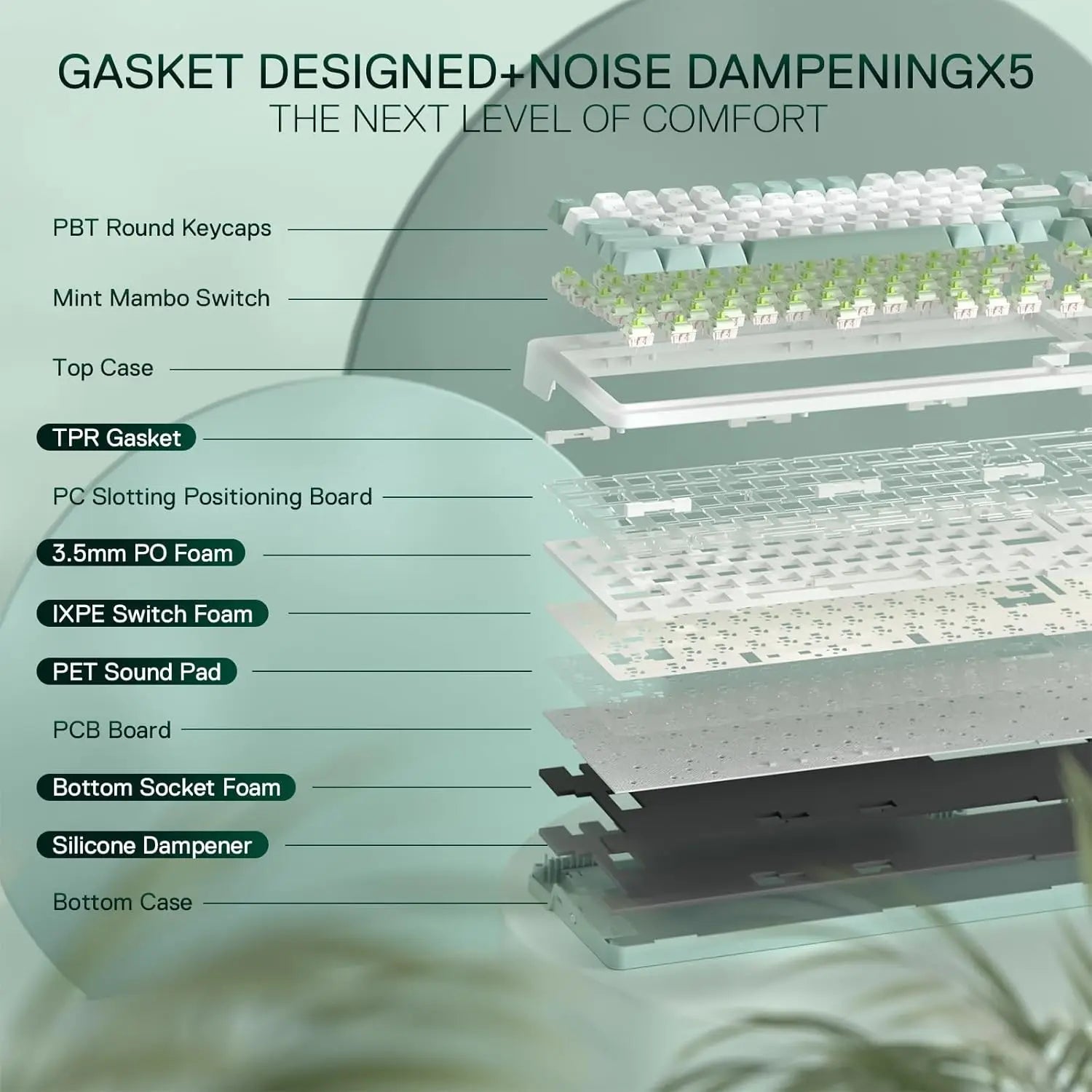 Redragon K719 Wireless Gasket Gaming 95 Keys Mechanical Keyboard,Easy-Control 1.14’’ TFT Info Display,Mint Mambo Switches