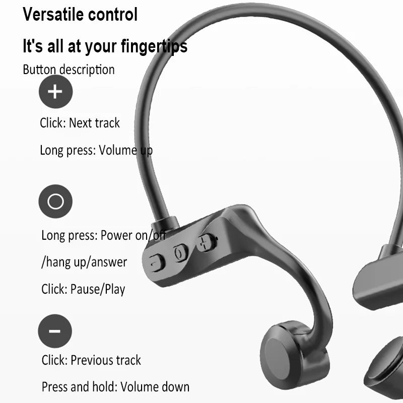 Bluetooth Headsets Wireless Headphones Bone Conduction Headphone HiFi Stereo Earphones Earbuds with Mic For Sports Work Outdoor