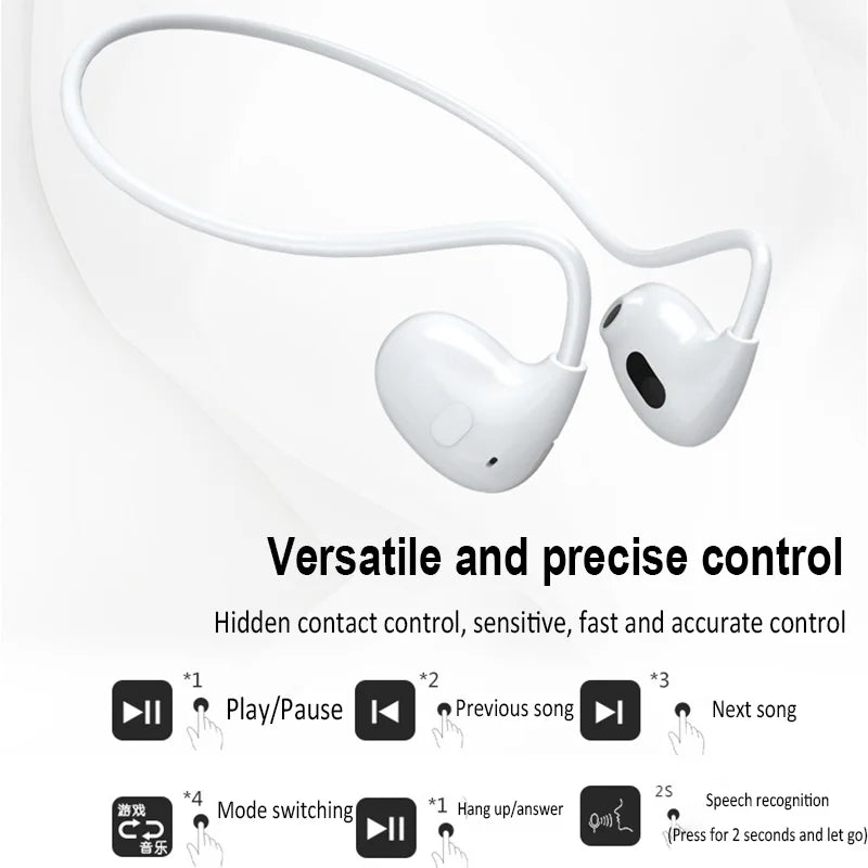 Wireless Headphones Bluetooth 5.3 Headphones Air-Conduction Waterproof Headset Stereo Over-Ear Sports Earphones Earbuds with Mic