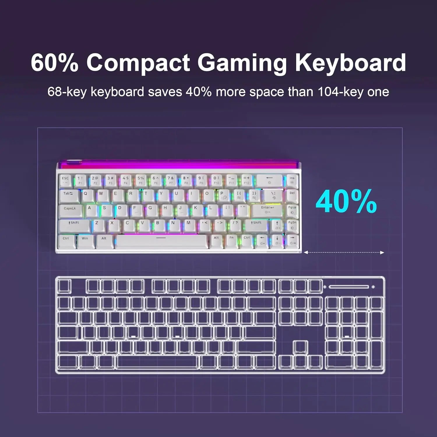 MageGee AIR68 Wireless Hall Effect Gaming Keyboard, 60% RGB Magnetic Switch Keyboard with Rapid Trigger, Adjustable Actuation