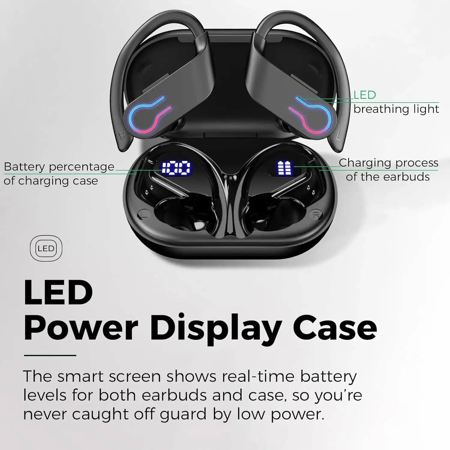 Wireless Earbuds,Sport Bluetooth 5.4 Headphones,ENC Noise Cancelling Mic,HiFi Stereo Over Ear Bud LED Display for iPhone Android