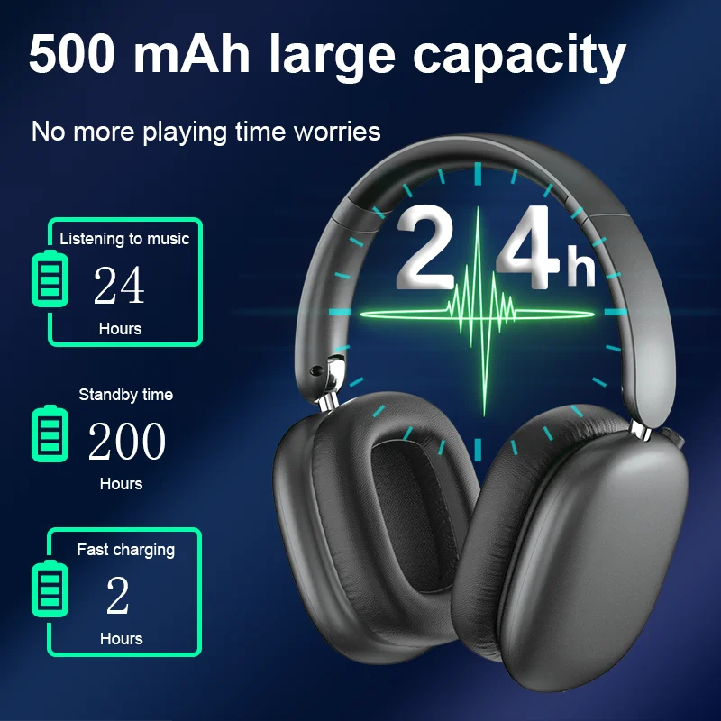 ANC Bluetooth Headphones HiFi Stereo Wireless Earphones High-Quality Active Noise Reduction ANC Max pods Bluetooth headset