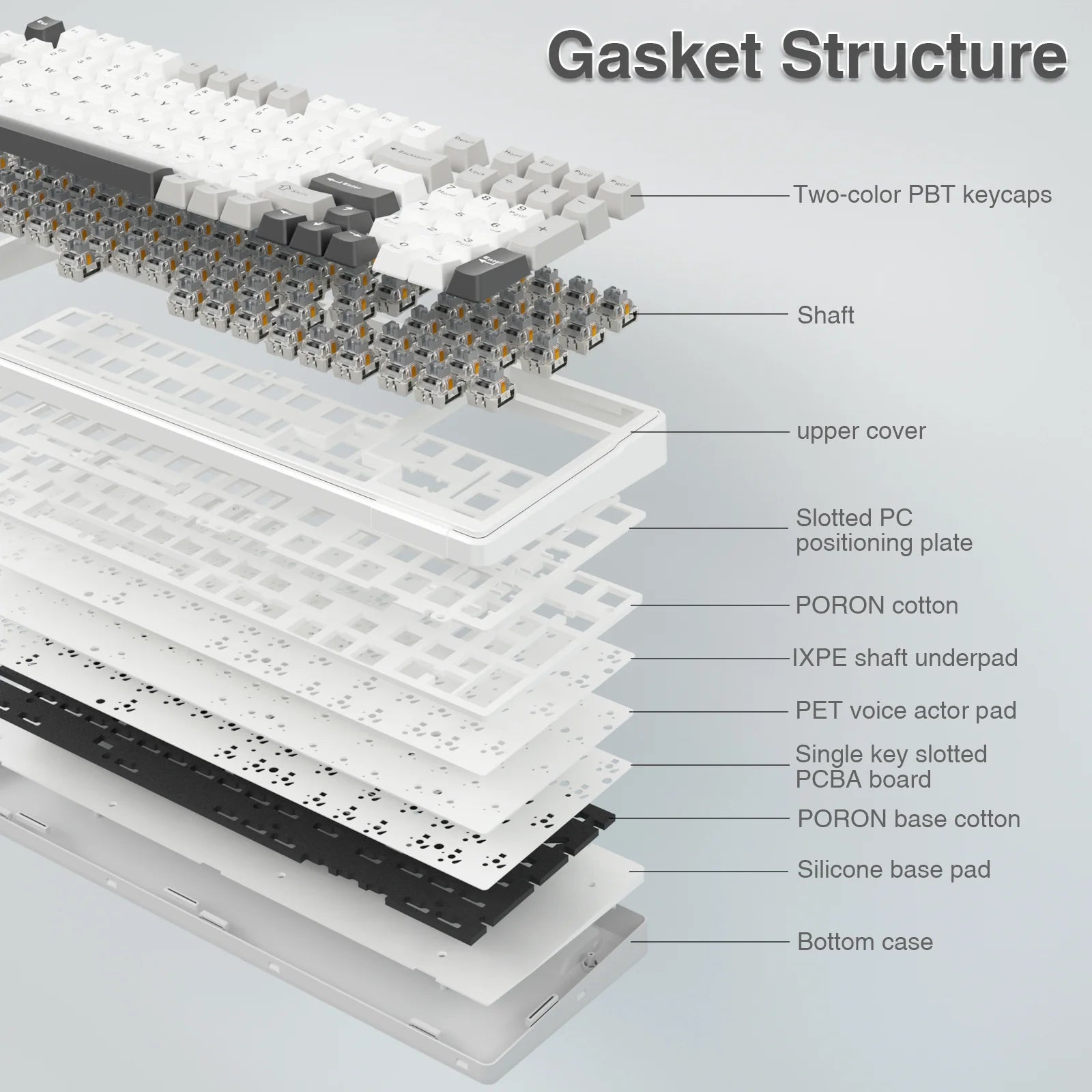 AULA F99 Machanical Keyboard Bluetooth 5.0/2.4G Wireless/Wired Gasket-mounted Gaming Keyboard 99 Keys Customizable Keyboards
