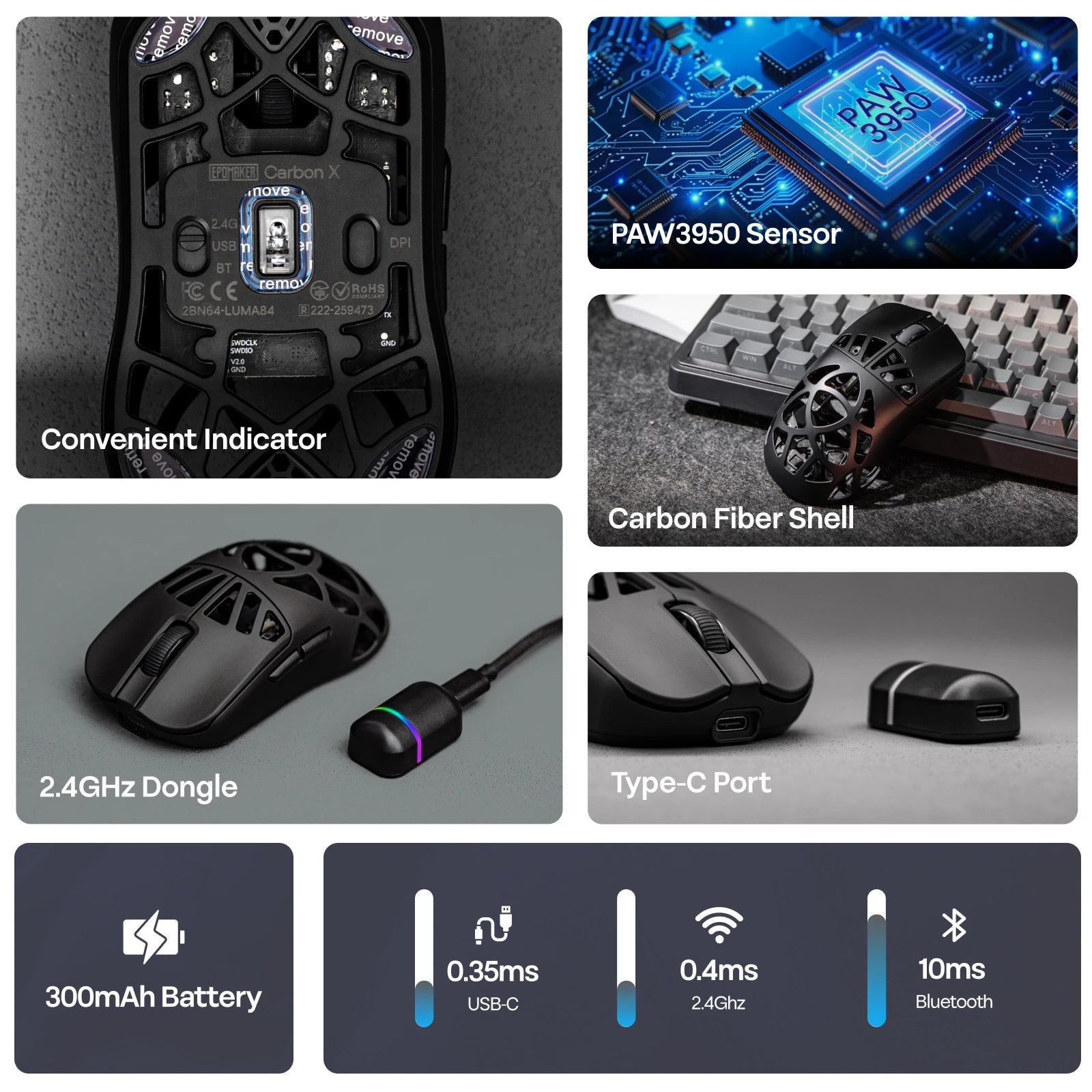 EPOMAKER Carbon X Wired/2.4G/BT Wireless Gaming Mouse 400 to 30,000 DPI Adjustable with PAW3950 Sensor for PC/Mac/Linux