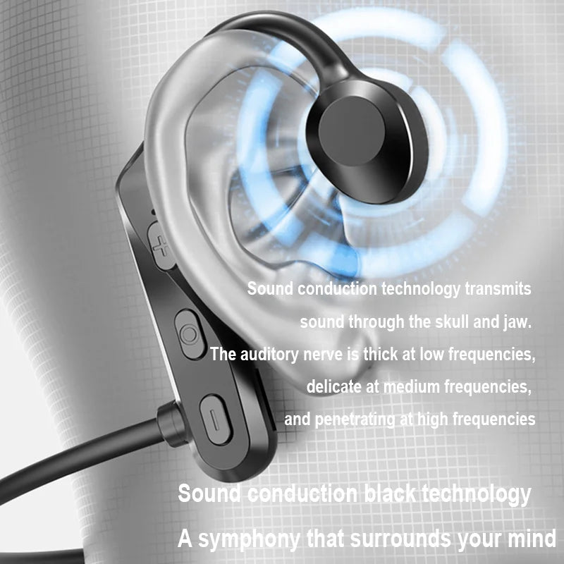 Bluetooth Headsets Wireless Headphones Bone Conduction Headphone HiFi Stereo Earphones Earbuds with Mic For Sports Work Outdoor