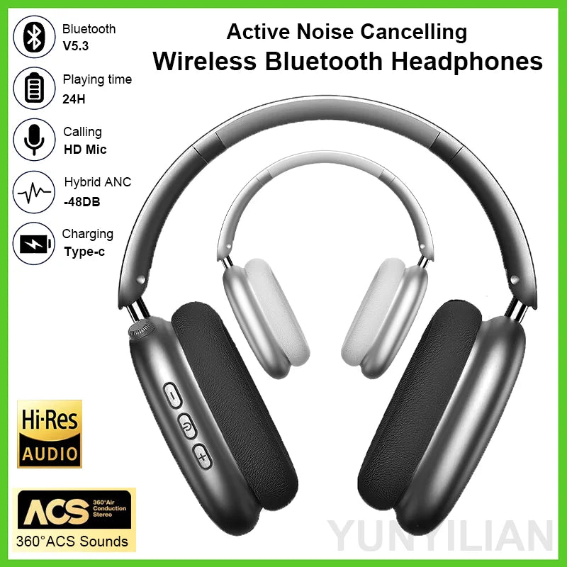 Newest Original ANC Max Bluetooth Headphone Wireless Max Headset Active Noise Cancelling Headset ENC Stereo Wireless Earphone
