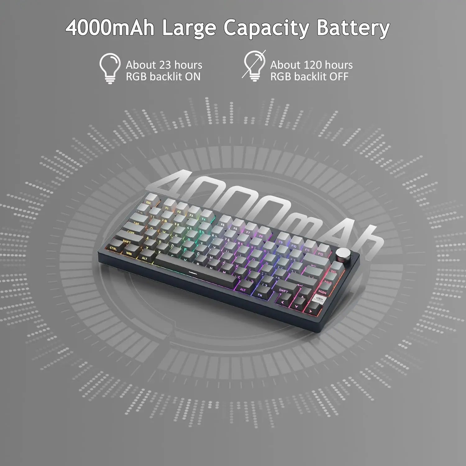 MageGee LIGHT75 Wireless Creamy Keyboard, Tri-Mode Bluetooth/2.4GHz/USB-C RGB Backlit, Gasket Hot Swappable Custom Gaming Keyboa