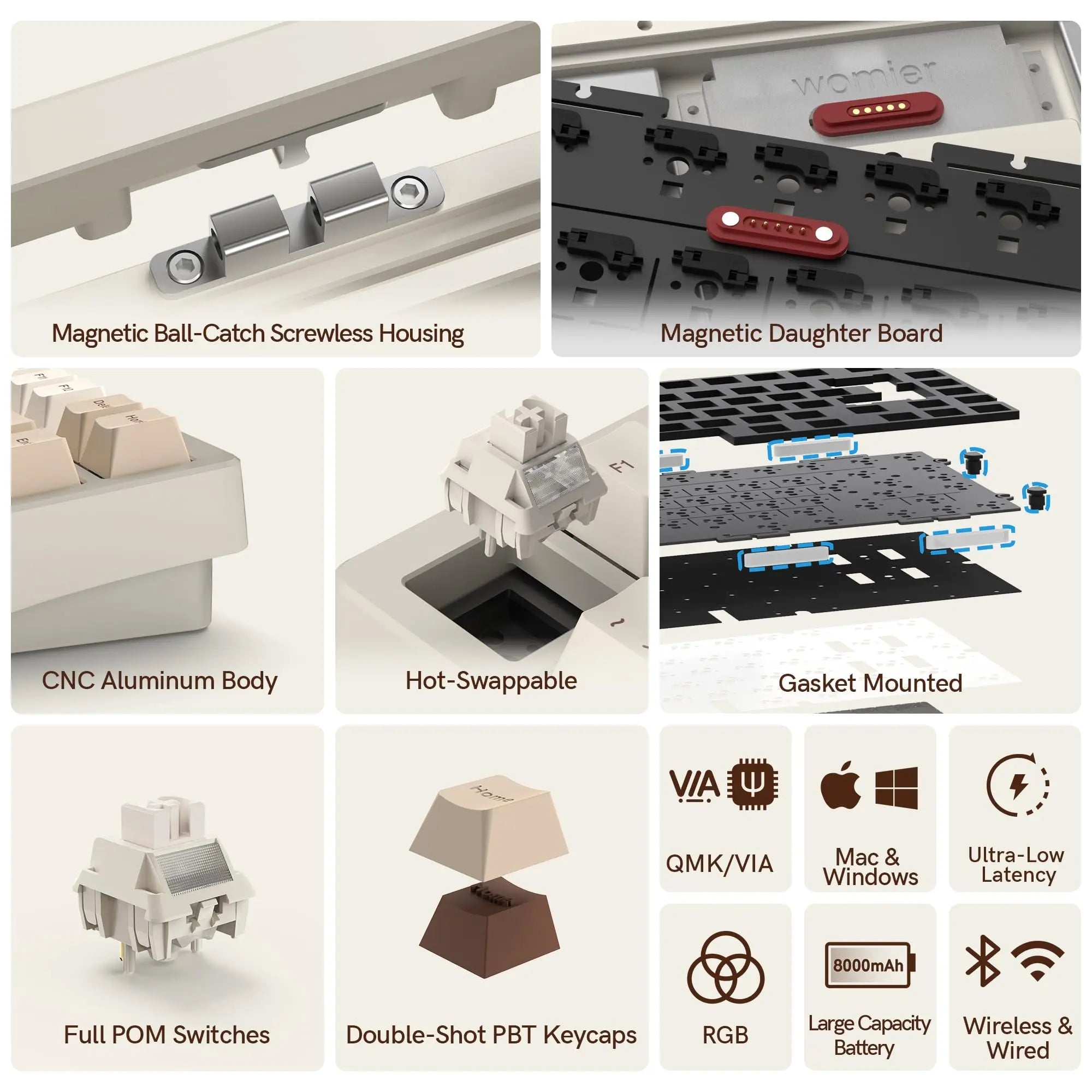 Womier RD75 Pro 75% Wireless Mechanical Keyboard Quick Release Aluminum Custom QMK/VIA Tri-Mode Hot Swappable Keyboard