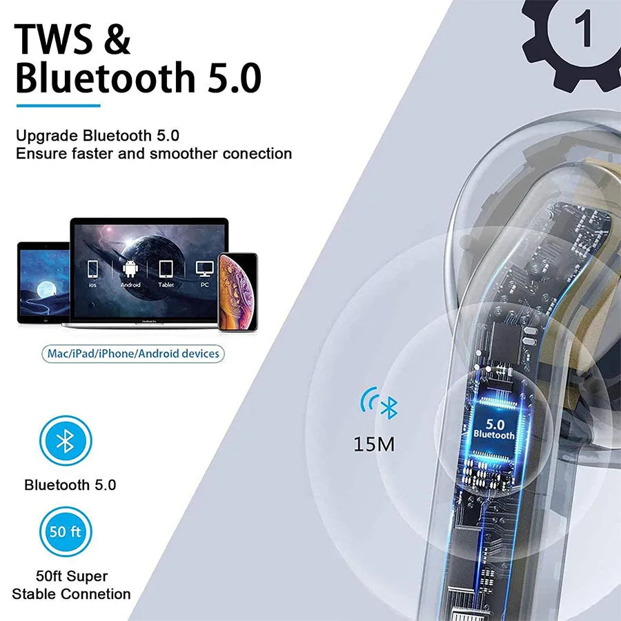 Bluetooth Headphone Wireless Headset Quality HiFi Stereo Earphone ENC-calling Noise Reduction Earbuds For realme xiaomi AirPro