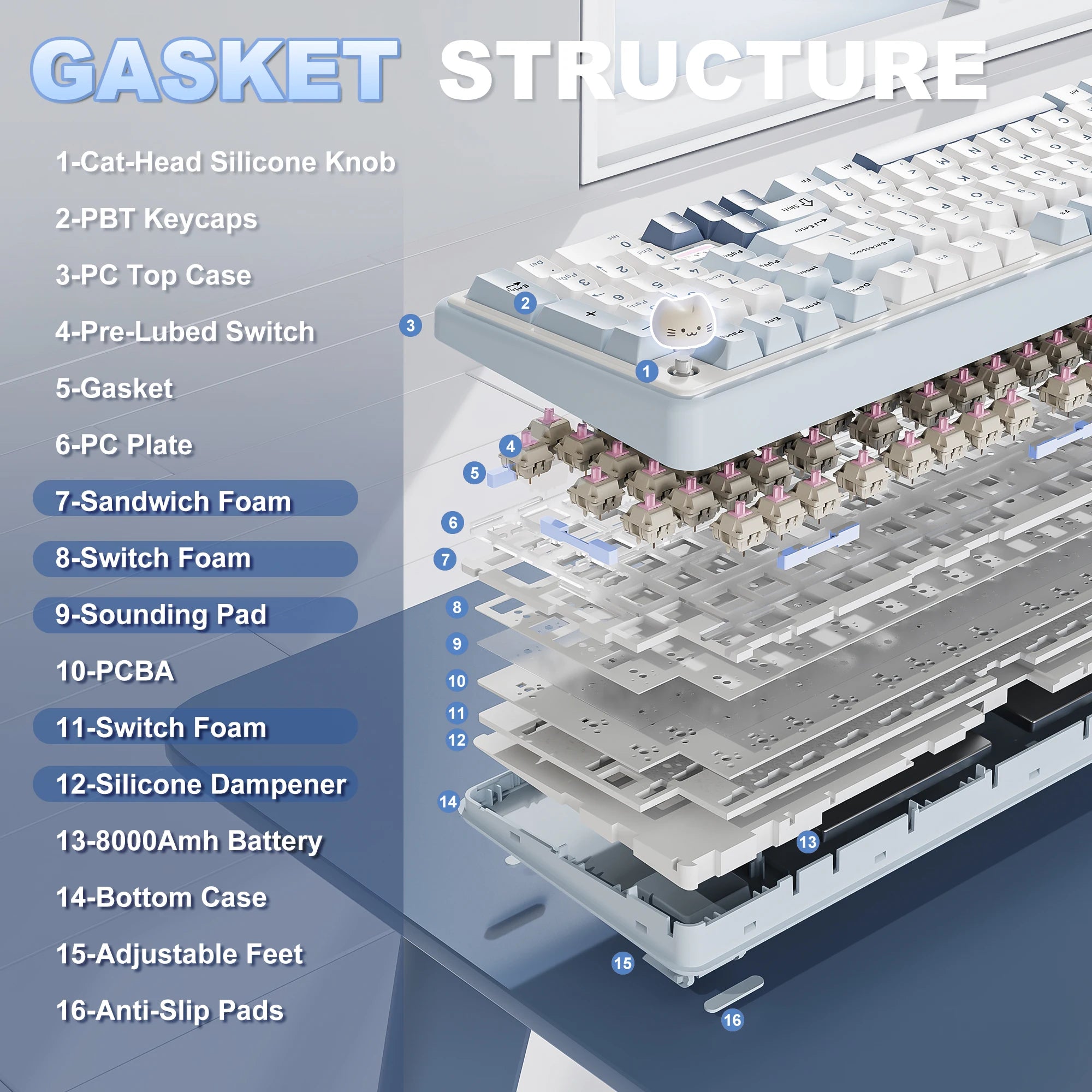 YUNZII B98 PRO QMK/VIA Wireless Mechanical Keyboard, 96% Layout Custom Gaming Keyboard, Hot-Swap Gasket RGB Keyboard for Win/Mac