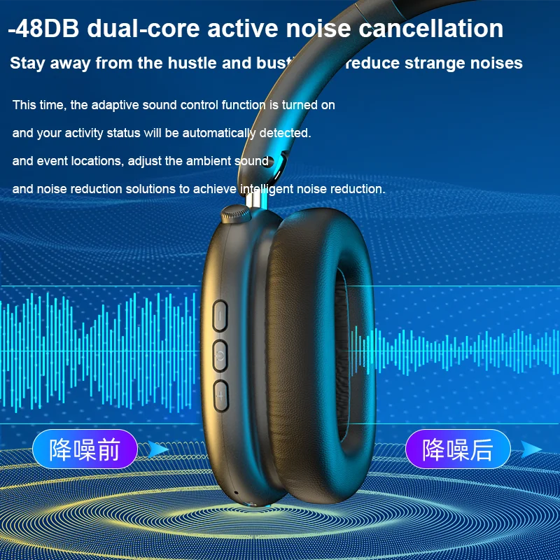 ANC Bluetooth Headphones HiFi Stereo Wireless Earphones High-Quality Active Noise Reduction ANC Max pods Bluetooth headset