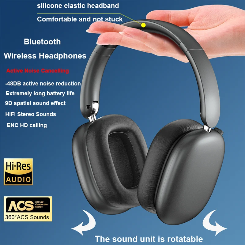 ANC Bluetooth Headphones HiFi Stereo Wireless Earphones High-Quality Active Noise Reduction ANC Max pods Bluetooth headset