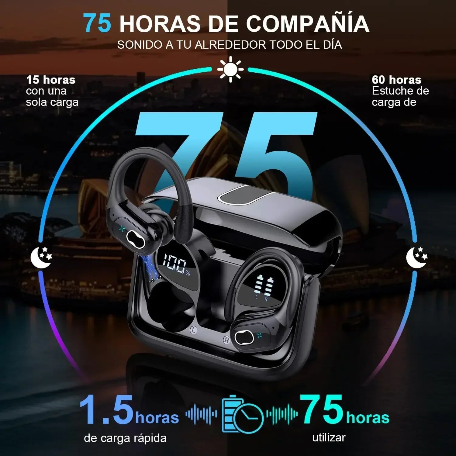 Wireless Earbuds Sport Bluetooth 5.4 Headphones ENC Noise Cancelling Mic 75H HiFi Stereo Over Ear Bud LED Display for iPhone/Gym