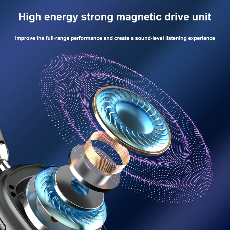 Newest ANC Max Bluetooth Headphone Active Noise Cancelling Wireless Earphone Over Ear Games Headphones ENC HD Mic Stereo Headset